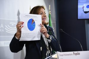 ConsueloR_Dependencia_np