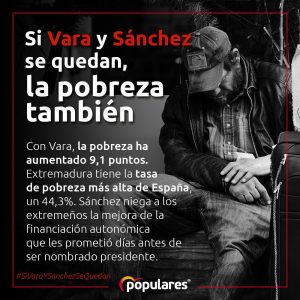 Vara pobreza